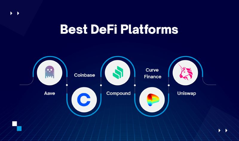 DeFi Platforms