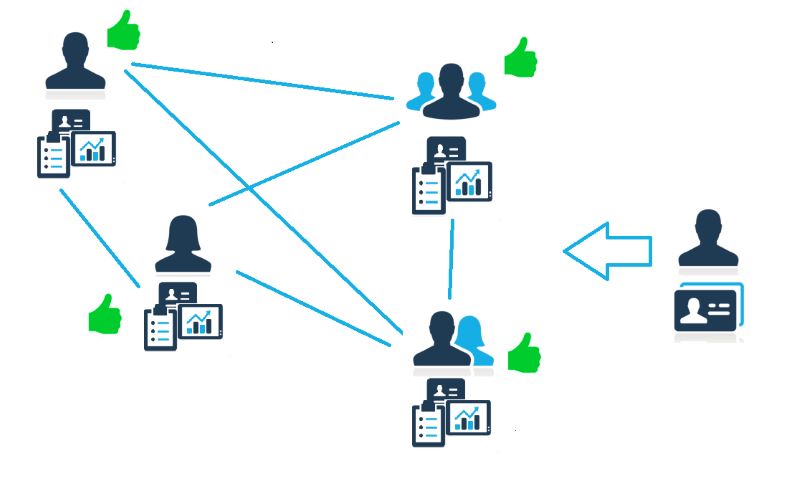 Real-Time Updates in Education Data