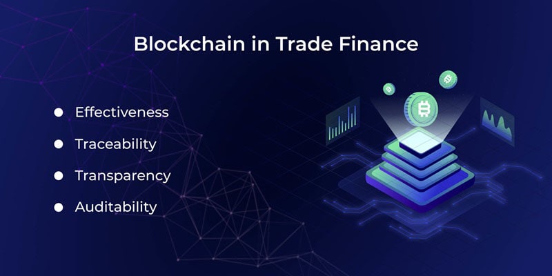 blockchain-for-trade-finance-2