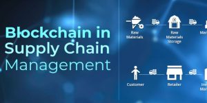 Blockchain in supply chain management