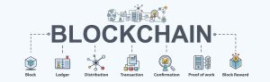 blockchain-use-cases-in-different-industries-2