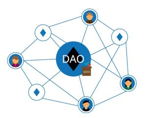 Decentralized Learning Platforms