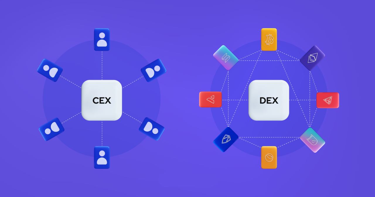 decentralized-exchanges-and-tokenization-2