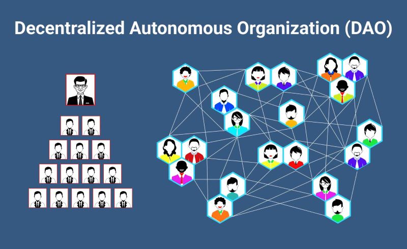 Role of Distributed Ledger Technology