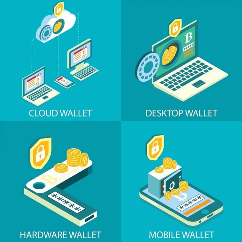 different-types-of-crypto-wallets