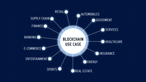 examples-of-blockchain-use-cases-beyond-cryptocurrency-1