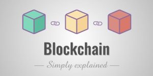 Explanation of blockchain technology