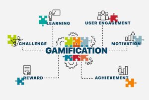Gamification Methods