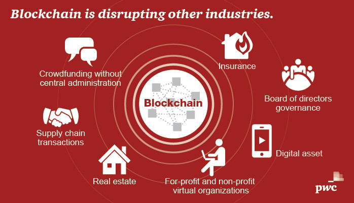 how-will-blockchain-disrupt-different-industries-1