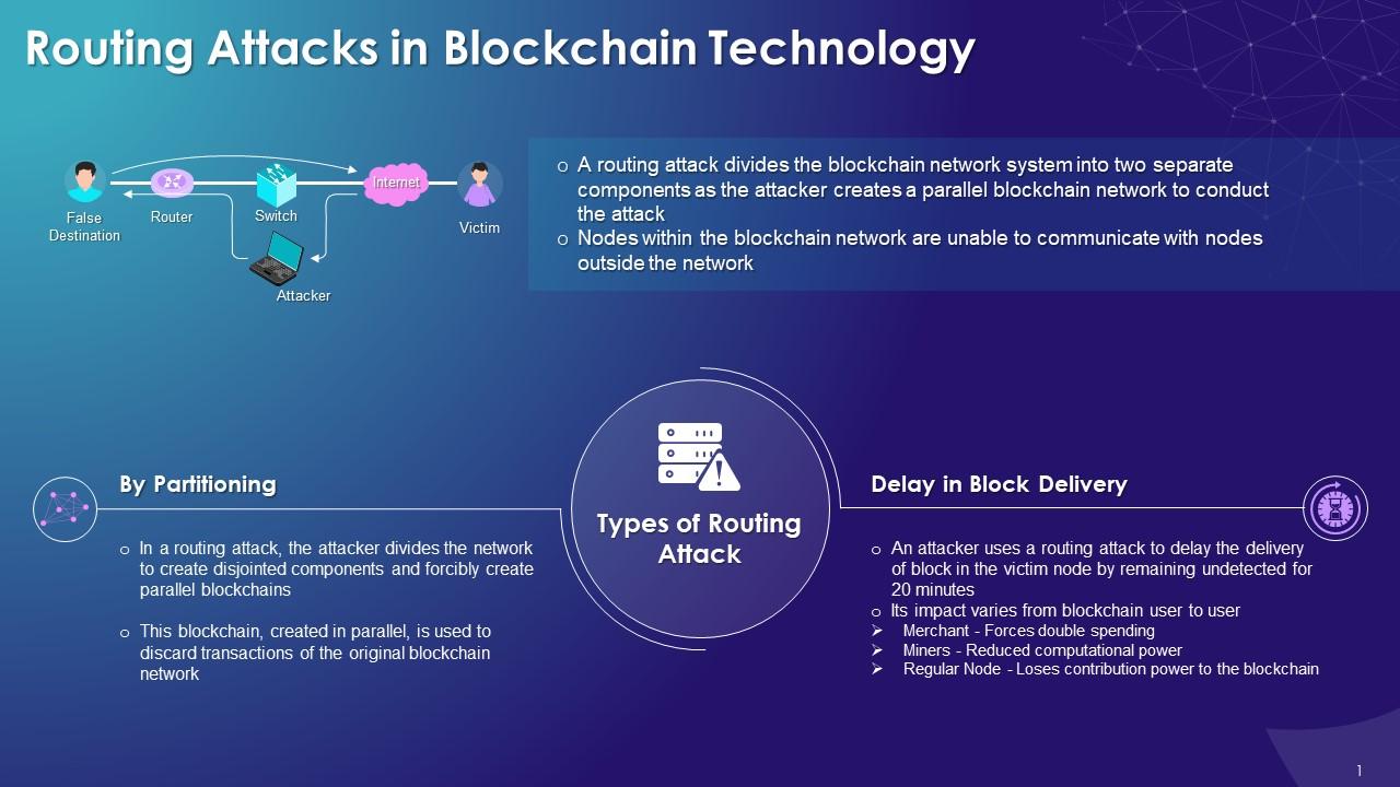 routing-attacks-on-blockchain-networks-2