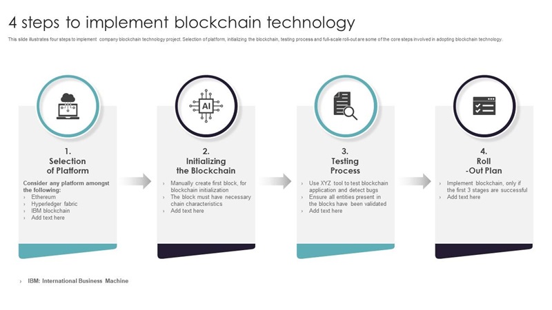 steps-involved-in-blockchain-technology