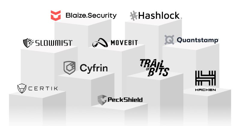 top crypto protection services