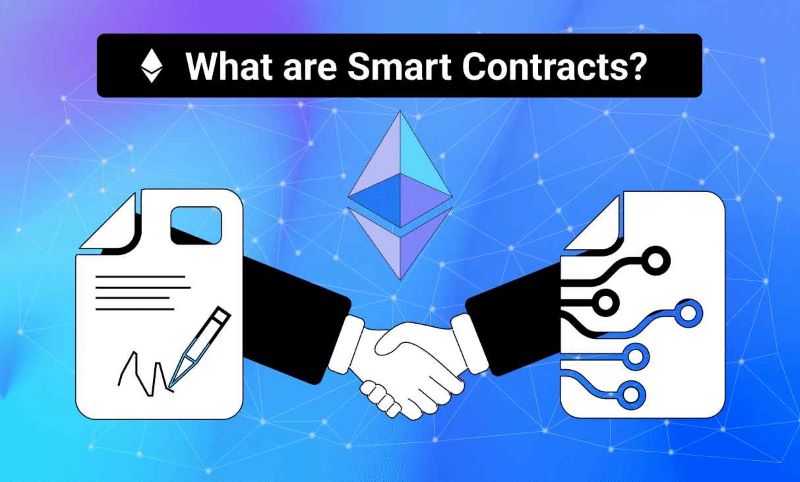 Integrating Smart Contract