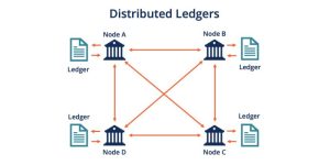 What is a distributed ledger