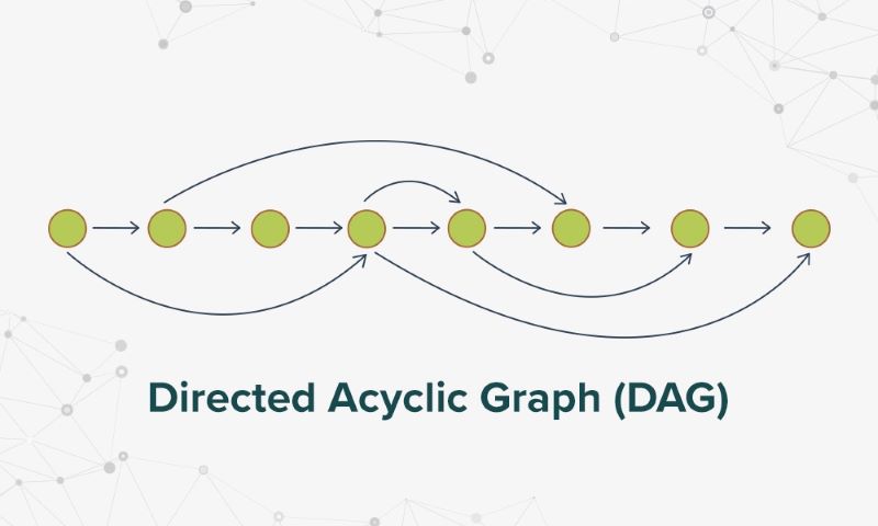 Directed Acyclic Graph (DAG) Technology