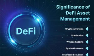 Asset Management through DeFi