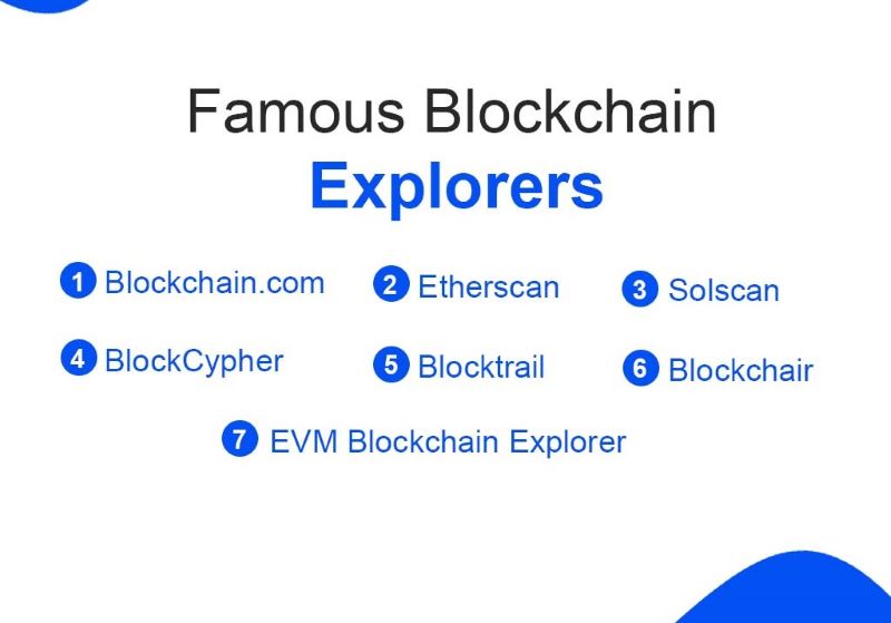 Blockchain Explorer