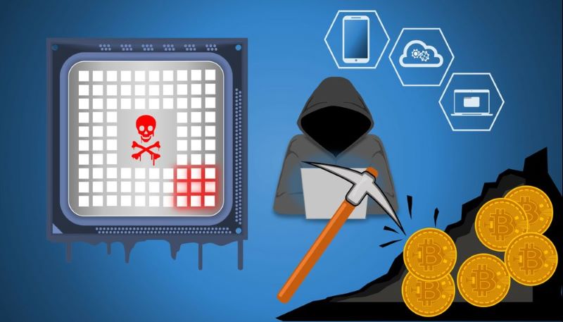 Cryptocurrency Mining Malware