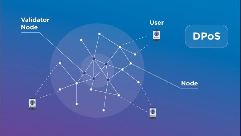 Delegated Proof of Stake in Crypto