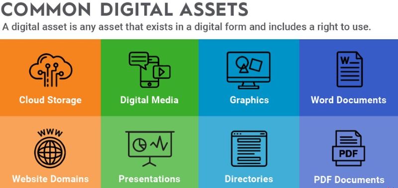 Digital Assets