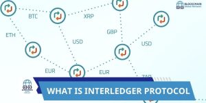 Interledger Protocol