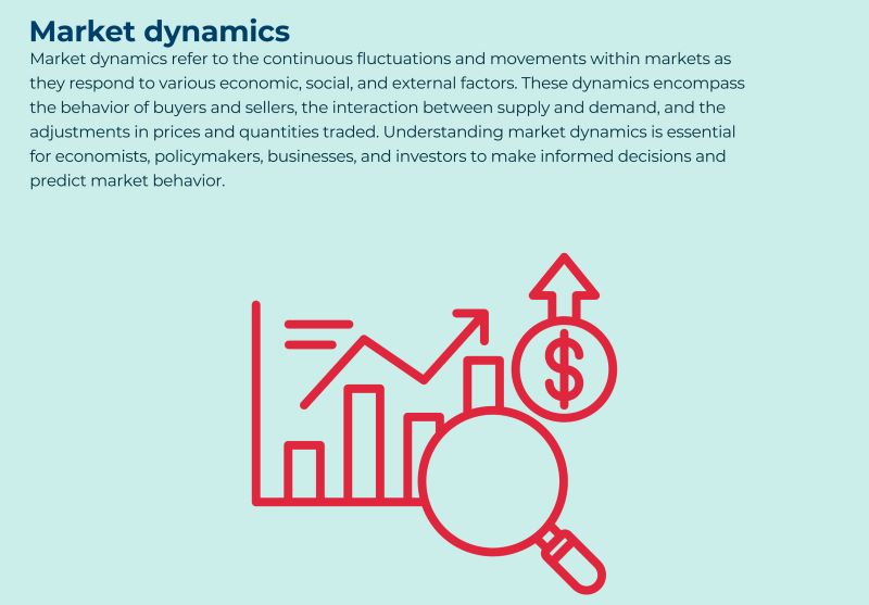 The Dynamics of Market Participation and Liquidity Management