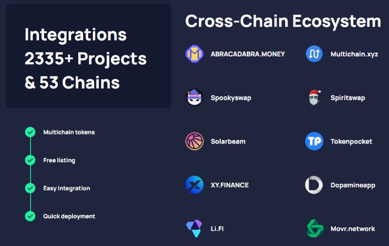 Governing Multichain Ecosystem