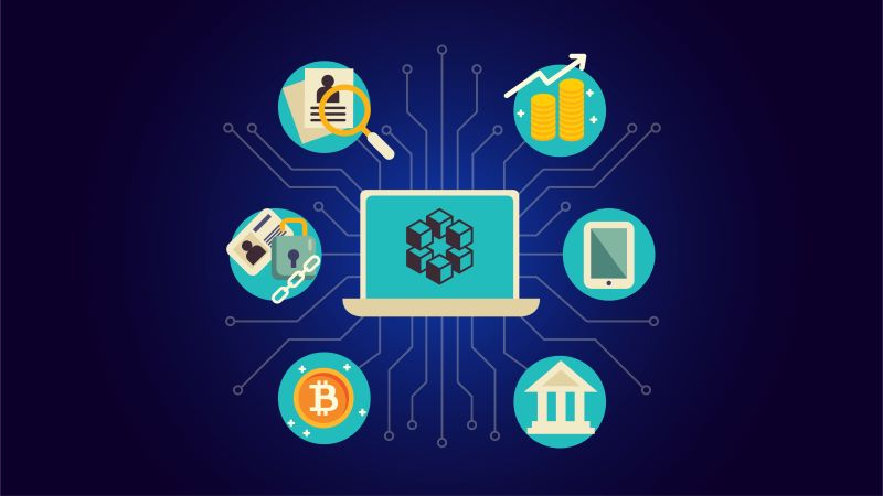 Blockchain technology meaning