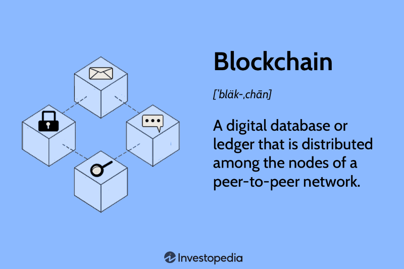 Blockchain technology meaning