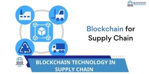 BLOCKCHAIN TECHNOLOGY IN SUPPLY CHAIN