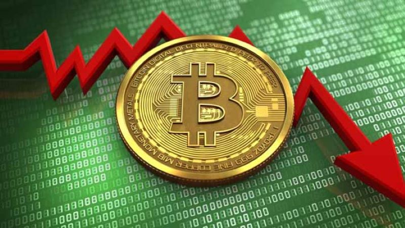 Why does Bitcoin's price fluctuate so much?