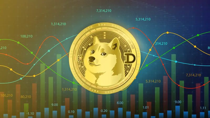 Can you mine dogecoin