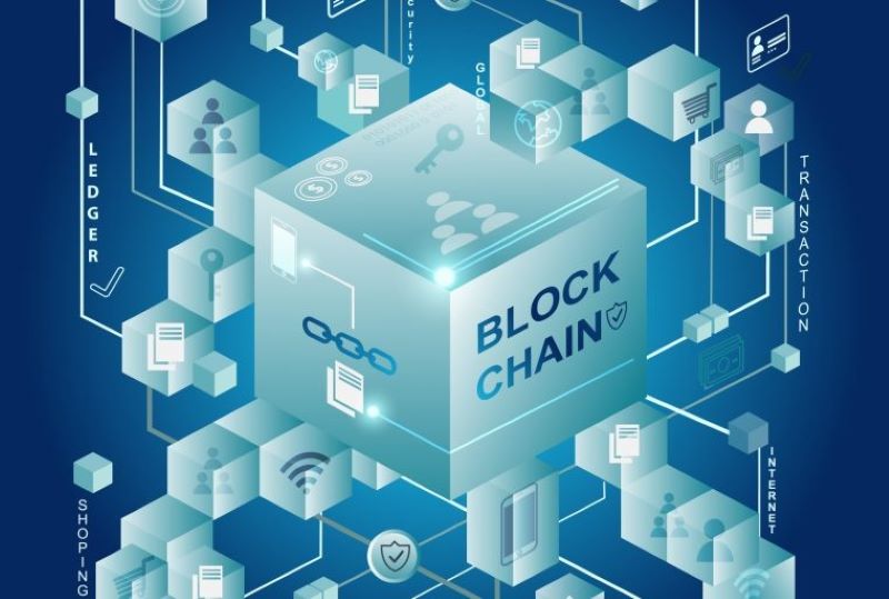 Companies using blockchain technology