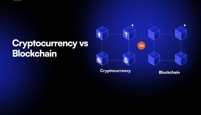 Cryptocurrency and Blockchain Technology