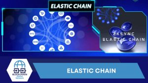 Elastic Chain