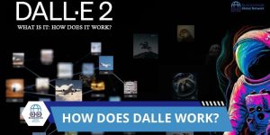 HOW DOES DALLE WORK?