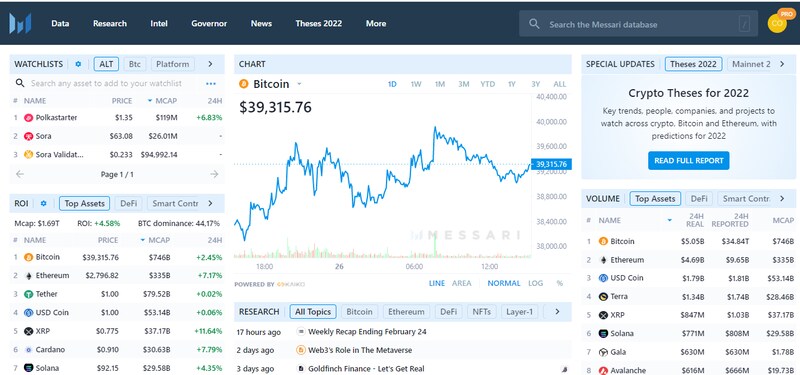 Messari homepage interface