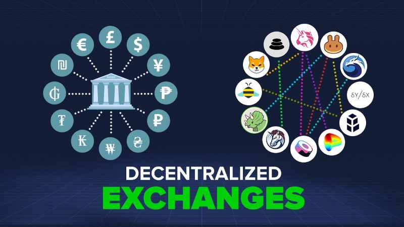 What is a decentralized exchange