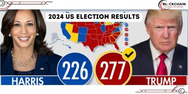 2024 US Election results