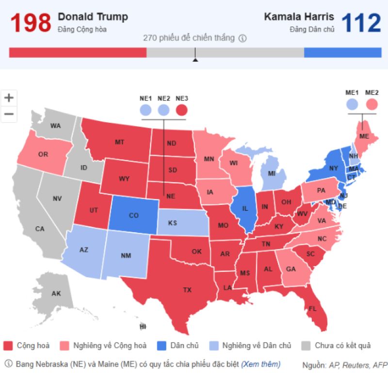 2024 US Election results