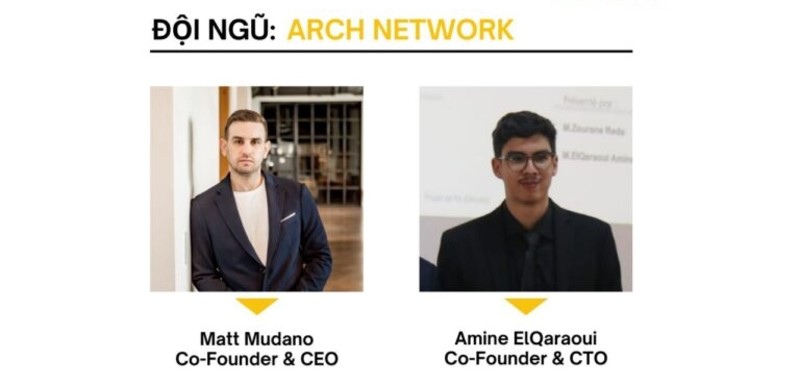 Arch Network Development Team