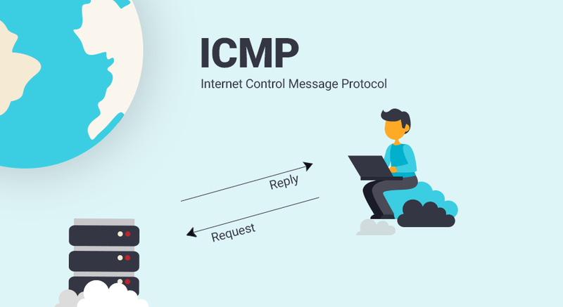 Understanding the ICMP protocol