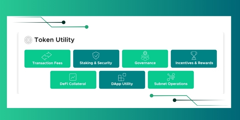 Functions of U2U Token