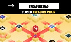 Treasure DAO closed Treasure Chain
