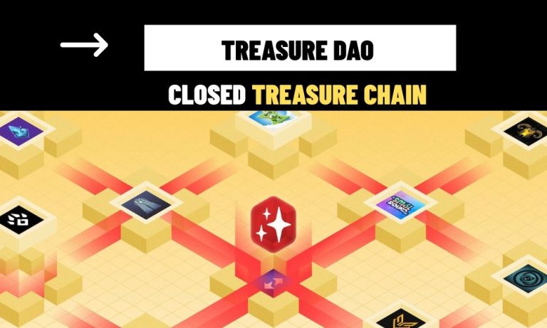Treasure DAO closed Treasure Chain